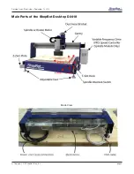 Предварительный просмотр 9 страницы ShopBot D2418 Quick Start Manual