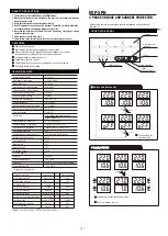 Preview for 1 page of Shopify EVP-3PH Quick Manual