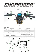 Preview for 9 page of Shoprider 779XLS Owner'S Manual