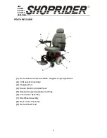 Preview for 8 page of Shoprider 858WM User Manual