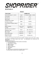 Preview for 20 page of Shoprider 888WNLLHD User Manual