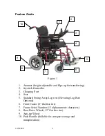 Preview for 8 page of Shoprider PHFW-1018 Owner'S Manual