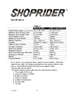 Preview for 19 page of Shoprider XtraLite Jiffy UL7WR User Manual