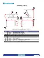 Preview for 8 page of SHOR-LINE 006.3230.00 Product Manual