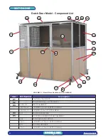 Предварительный просмотр 10 страницы SHOR-LINE 908.0000.01 Assembly Manual