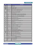 Предварительный просмотр 11 страницы SHOR-LINE 908.0000.01 Assembly Manual