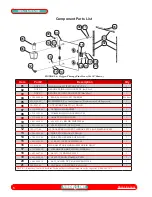 Preview for 8 page of SHOR-LINE Oxygen Therapy Plus Door Assembly Manual