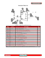 Preview for 9 page of SHOR-LINE Oxygen Therapy Plus Door Assembly Manual