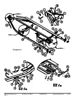 Preview for 2 page of ShoreLand'r SLB46TBLSP Service Manual