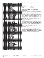 Preview for 7 page of ShoreLand'r SLB46TBLSP Service Manual