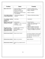 Preview for 14 page of Shoreline Lift Mate Assembly And Operating Manual