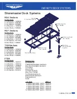 Предварительный просмотр 2 страницы Shoremaster Infinity RS4 Instructions And Safety Tips