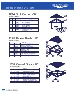 Предварительный просмотр 3 страницы Shoremaster Infinity RS4 Instructions And Safety Tips