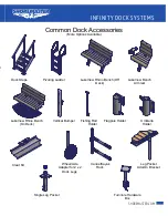 Предварительный просмотр 8 страницы Shoremaster Infinity RS4 Instructions And Safety Tips