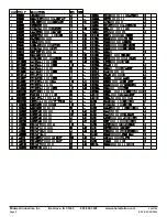 Preview for 3 page of ShoreStation SSV15100 Service Manual