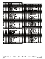 Preview for 3 page of ShoreStation SSV15100EDC Service Manual