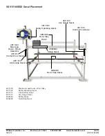 Preview for 15 page of ShoreStation SSV15100EDC Service Manual