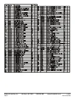 Предварительный просмотр 3 страницы ShoreStation SSV20100EDC Service Manual