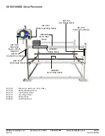 Предварительный просмотр 15 страницы ShoreStation SSV20100EDC Service Manual