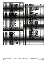 Preview for 3 page of ShoreStation SSV30108EDC Service Manual