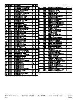 Предварительный просмотр 3 страницы ShoreStation SSV60120EDC Service Manual