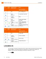 Preview for 12 page of ShoreTel 565g User Manual