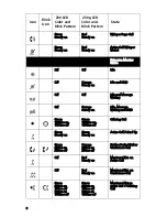 Preview for 8 page of ShoreTel ShorePhone IP 230 User Manual