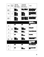 Preview for 9 page of ShoreTel ShorePhone IP 230 User Manual