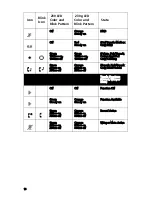 Preview for 10 page of ShoreTel ShorePhone IP 230 User Manual