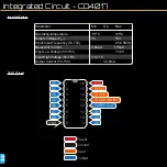 Preview for 24 page of short circuits SABER CARD Instruction Manual