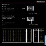 Preview for 27 page of short circuits SABER CARD Instruction Manual