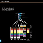 Preview for 28 page of short circuits SABER CARD Instruction Manual