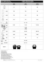 Preview for 8 page of Shott PPF200 SIDE Quick Instruction