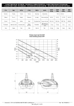 Preview for 20 page of Shott SHP 3500 Instruction Manual