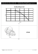 Предварительный просмотр 4 страницы Shott SP3600 Customer'S Manual