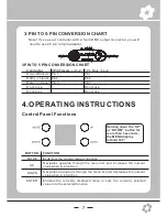 Preview for 7 page of Show Atelier DIAPro LED Battery Wash Beam IP65 User Manual