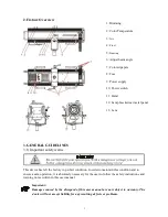 Preview for 4 page of Show Atelier Terbly FS300 User Manual