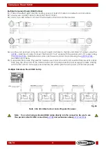 Preview for 12 page of Show Tec Cameleon Flood 15WW Manual