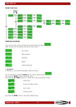 Предварительный просмотр 15 страницы Show Tec Edison Bar E6 Manual