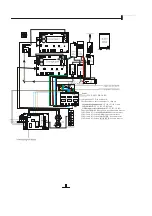 Preview for 7 page of Show Tec Shogun 3D+RGB User Manual