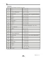 Preview for 8 page of Show Tec Shogun 3D+RGB User Manual