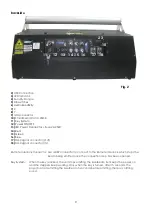 Preview for 11 page of Show Tec Shogun Pro-500 Manual