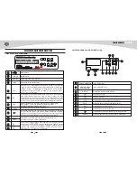 Preview for 8 page of Show MPA-120 SERIES User Manual