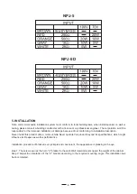 Предварительный просмотр 4 страницы Show NPJ-5 Instruction Manual