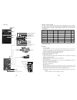 Предварительный просмотр 5 страницы Show WDA-282D User Manual