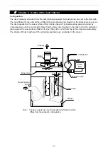 Preview for 6 page of Showa Denki CFM-H Series Operation Manual