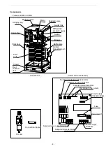 Preview for 7 page of Showa Denki CFM-H Series Operation Manual