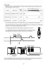 Preview for 13 page of Showa Denki CFM-H Series Operation Manual