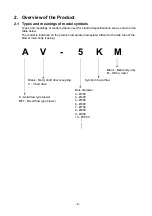 Preview for 7 page of Showa Denki MAA1050-Y005E Operating Instructions Manual