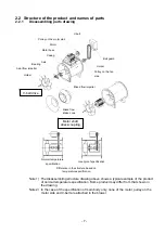 Preview for 8 page of Showa Denki MAA1050-Y005E Operating Instructions Manual